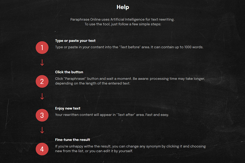 Paraphrase online paraphrasing tool review 2025