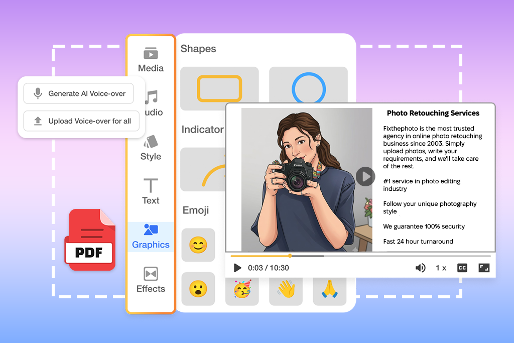 pdf to video converter