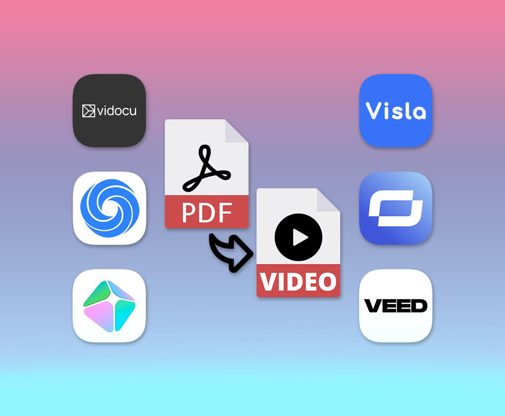 pdf to video converters