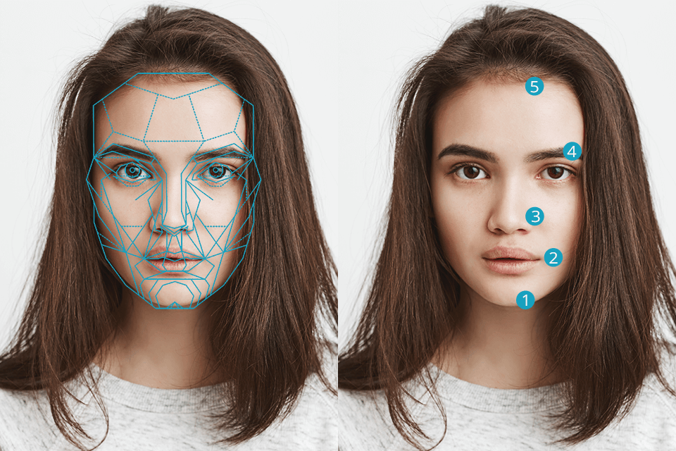 perfect face outline example
