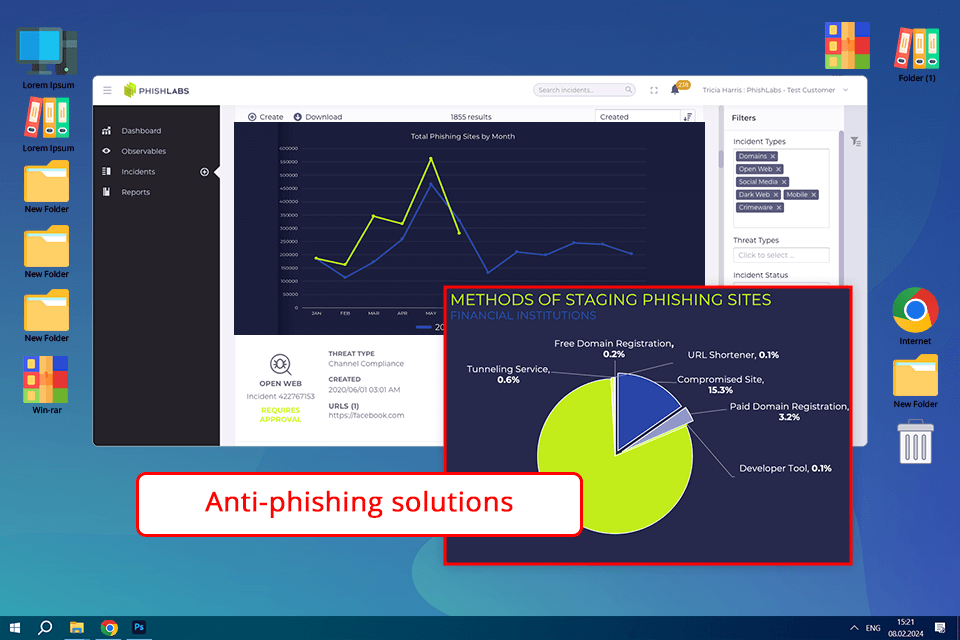 phishlabs brand protection software