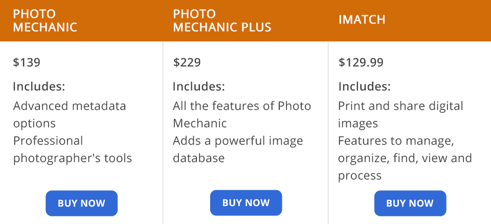 photo mechanic vs imatch price