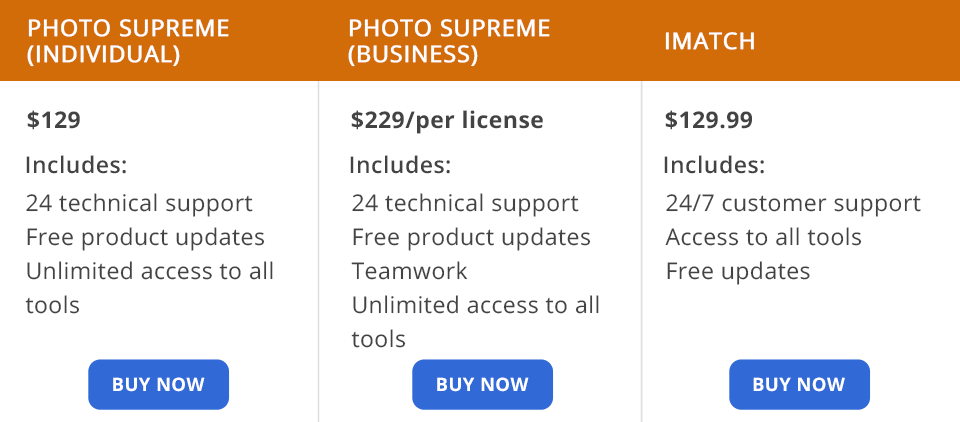 photo supreme vs imatch price