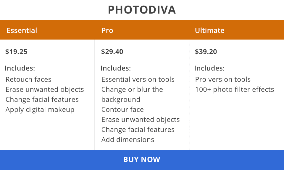 photodiva price