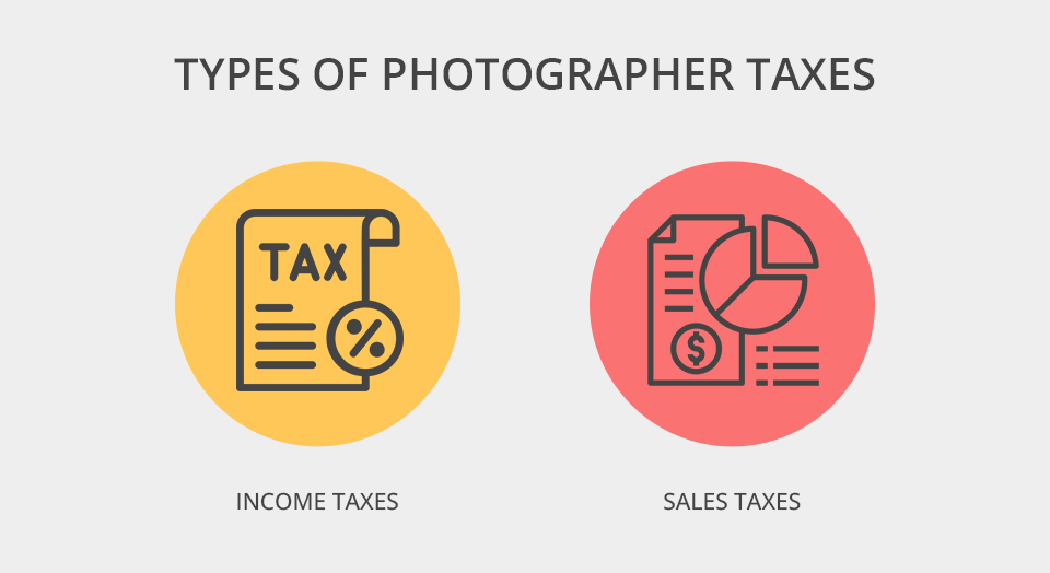 photography license taxes