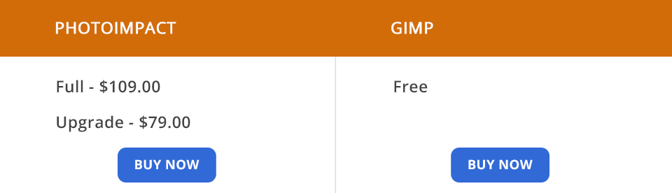 photoimpact vs gimp price
