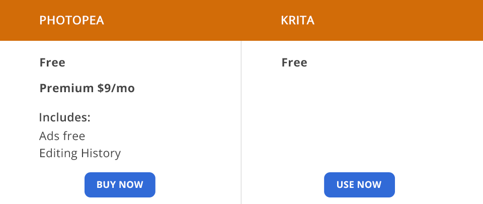 photopea vs krita price