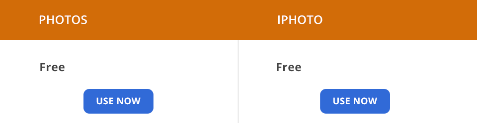 photos vs iphoto price