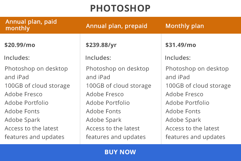 photoshop price