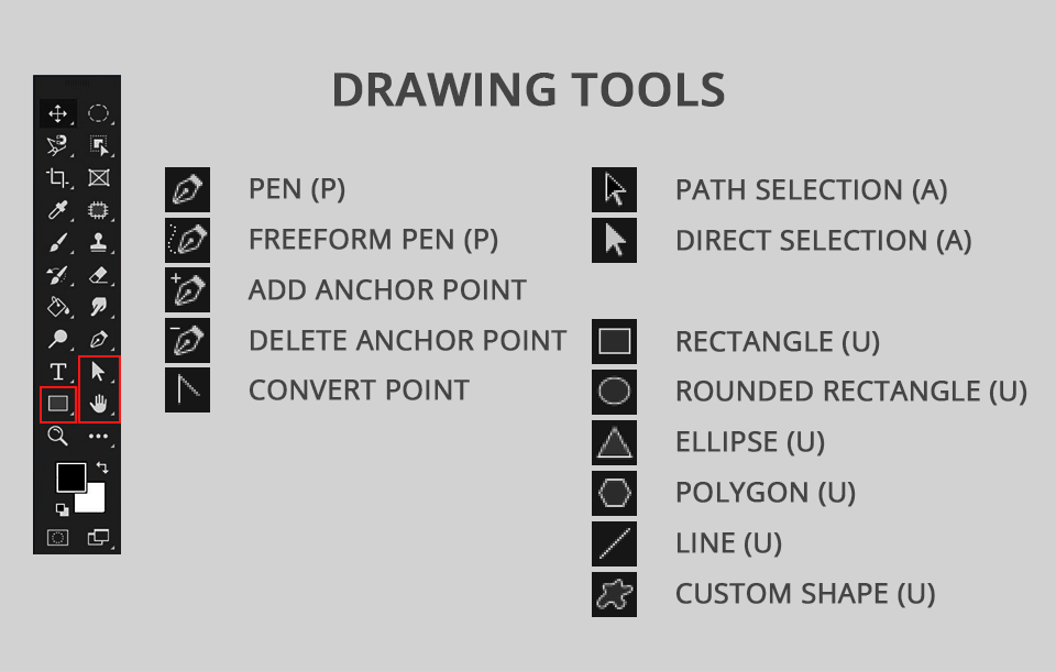 photoshop tool names drawing