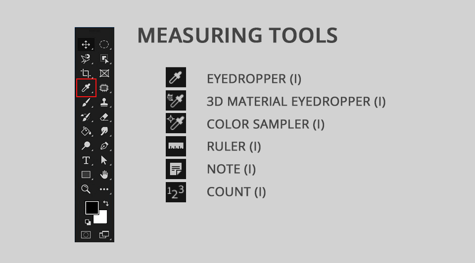 photoshop tool names measuring