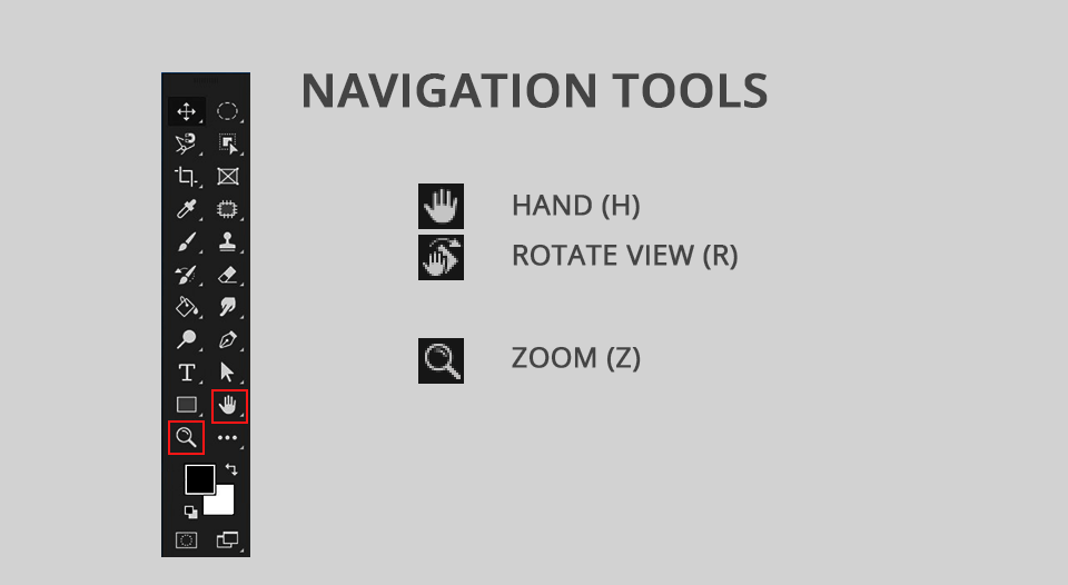 photoshop tool names navigation