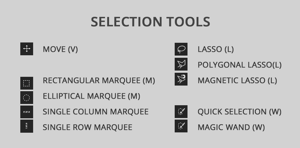 photoshop tool names selection