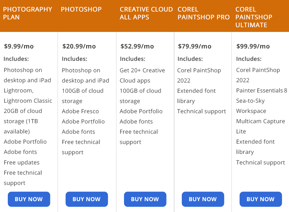 photoshop مقابل سعر تأثير الصورة