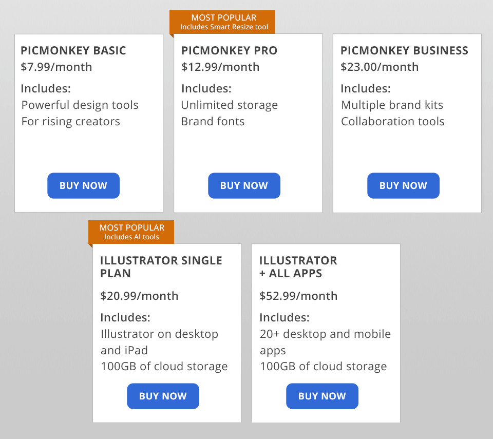 picmonkey مقابل سعر معركة المصور