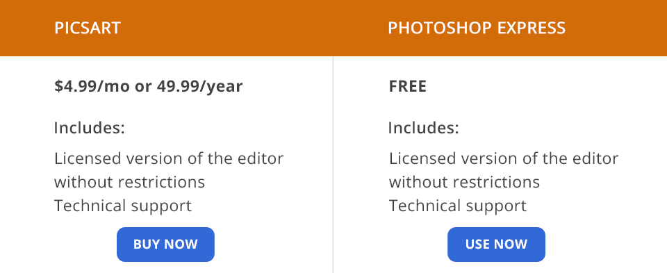 picsart vs photoshop express price