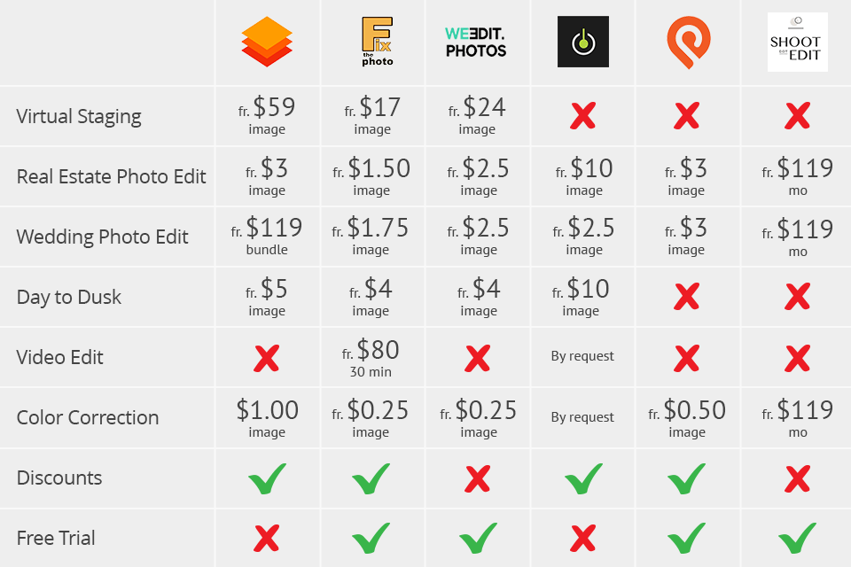 picsera price comparison
