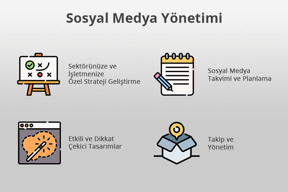piküp medya sosyal medya yönetimi