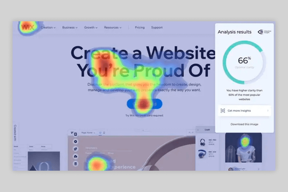 plugin attention insight heatmaps
