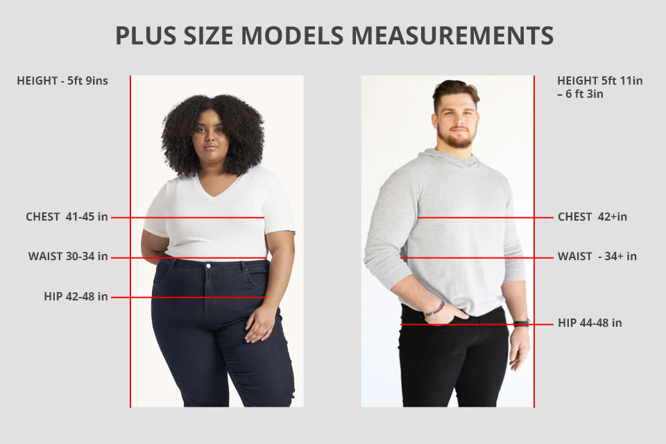 Plus Size Models Measurements 2024: Easy Plus Size Modeling Guide