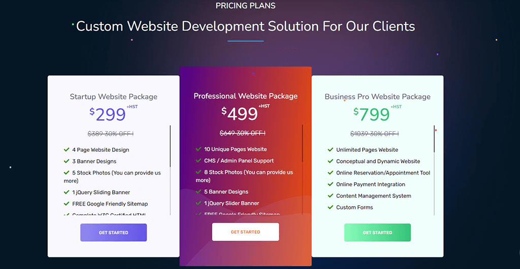 pnm group creative agency prices