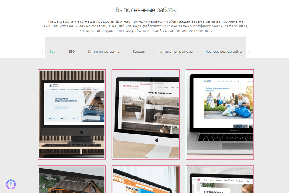 fabrika brendov review portfolio