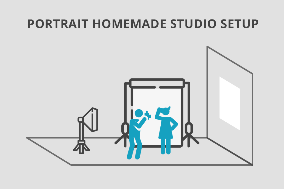 How to Build a Homemade Photography Studio Product & Portrait