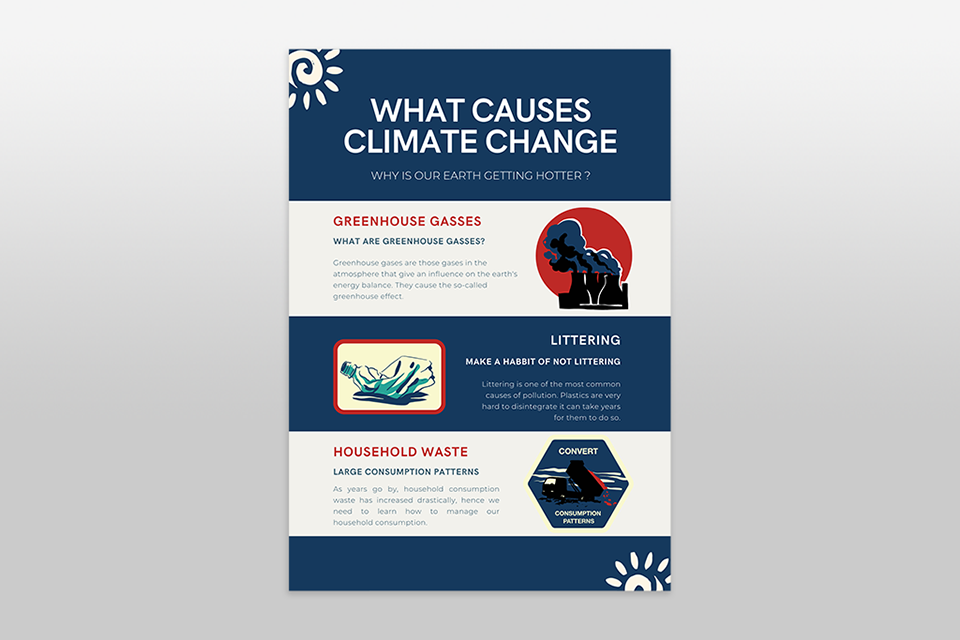 poster as infographic poster ideas