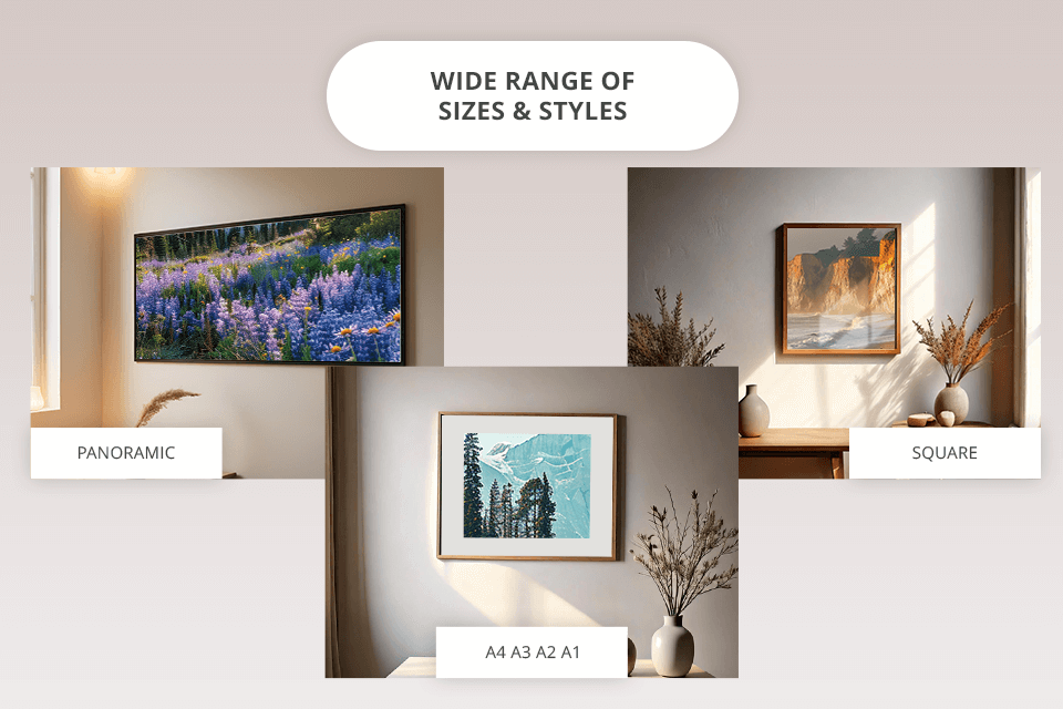 posterprint sizes
