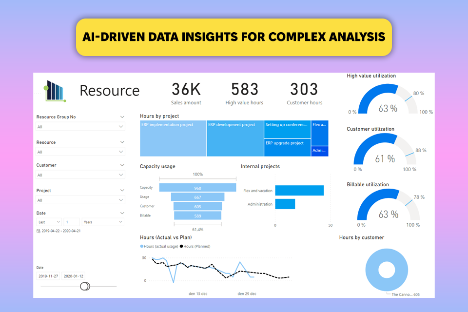 power bi infogram alternative
