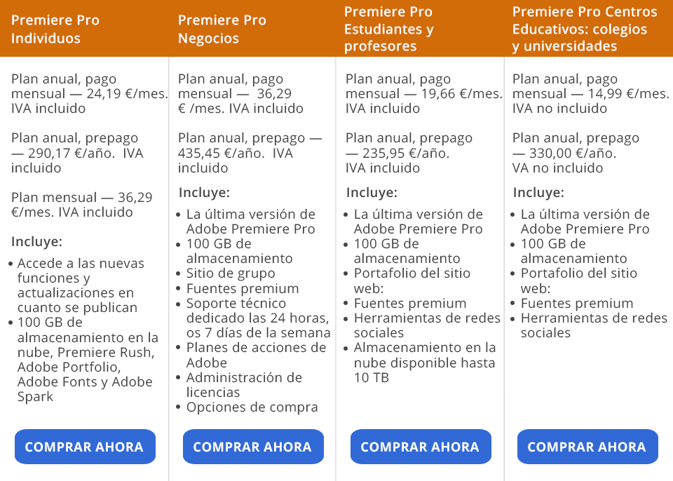 precio de adobe premiere pro