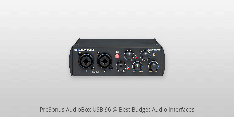 The 7 best budget audio interfaces to buy in 2024