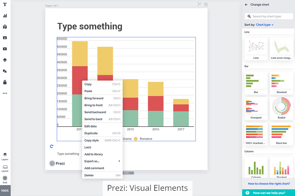 عرض بريزي للعناصر المرئية