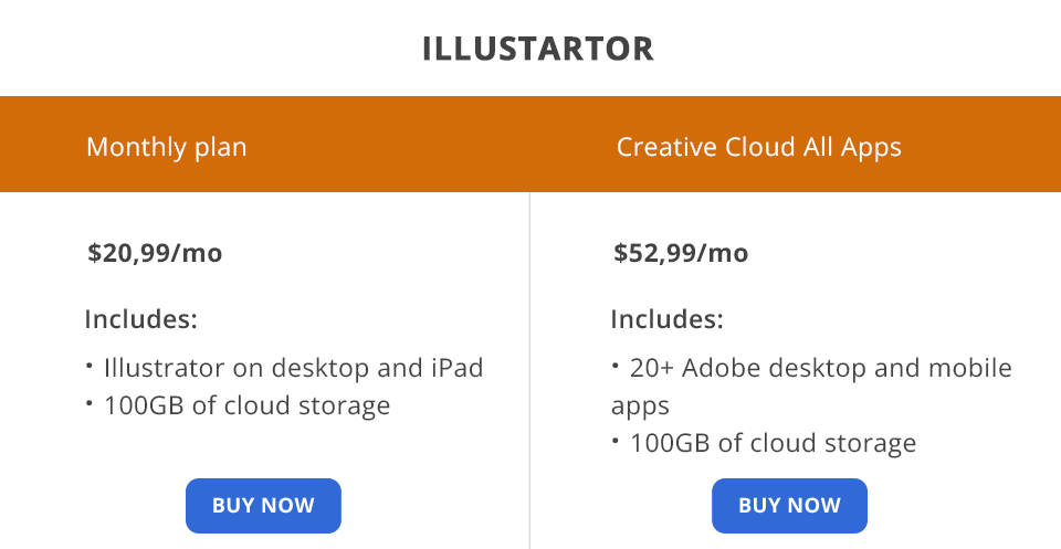 illustrator price