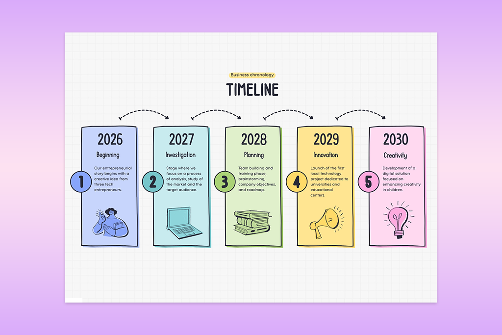 principle of design unity