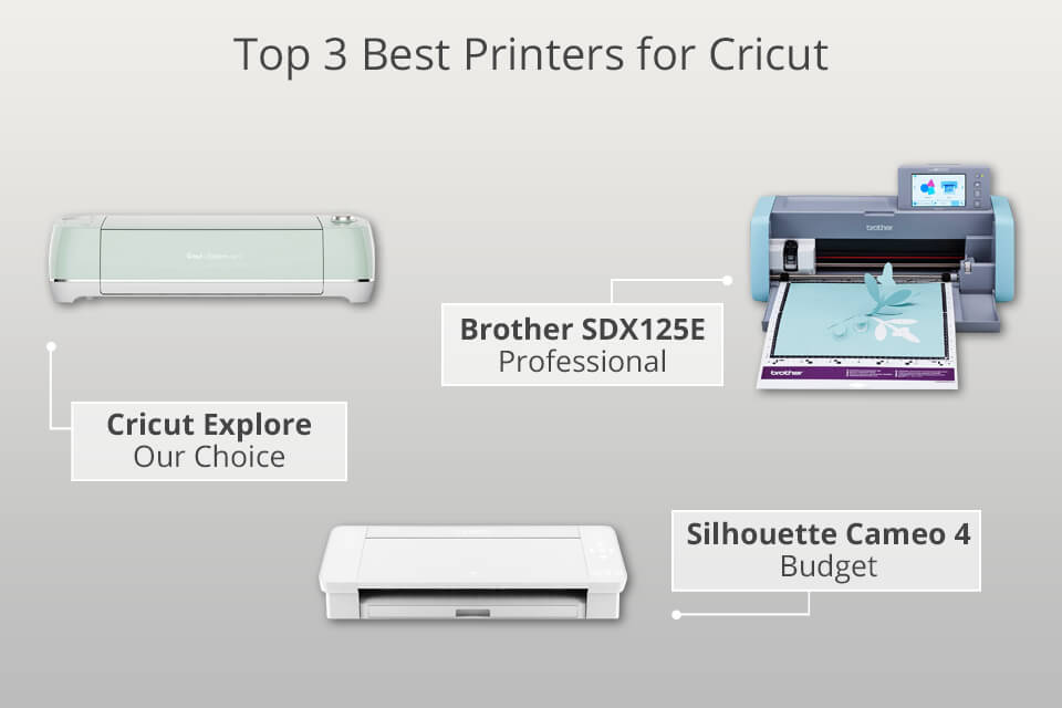 5 Best Printers for Cricut in 2021