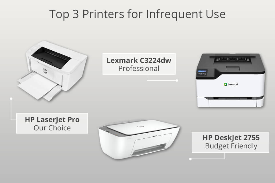 6 Best Printers for Infrequent Use in 2024