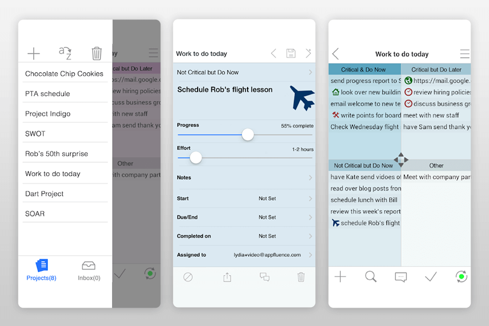priority matrix mobile