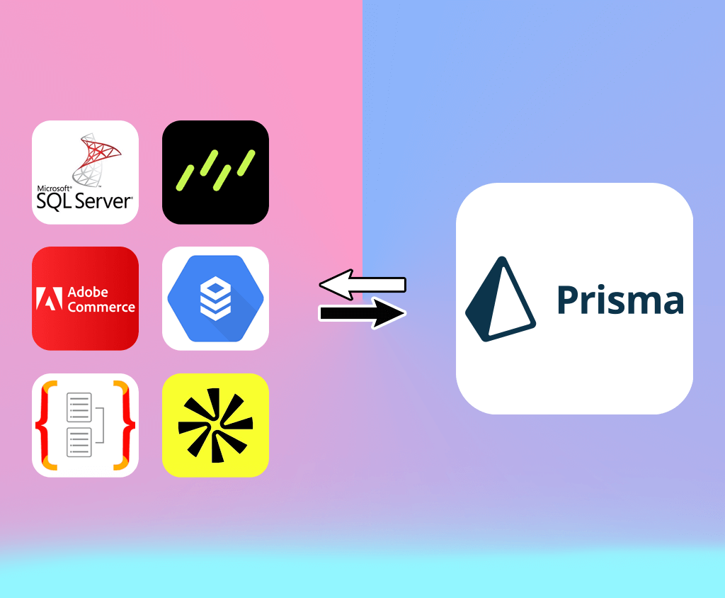 prisma alternative
