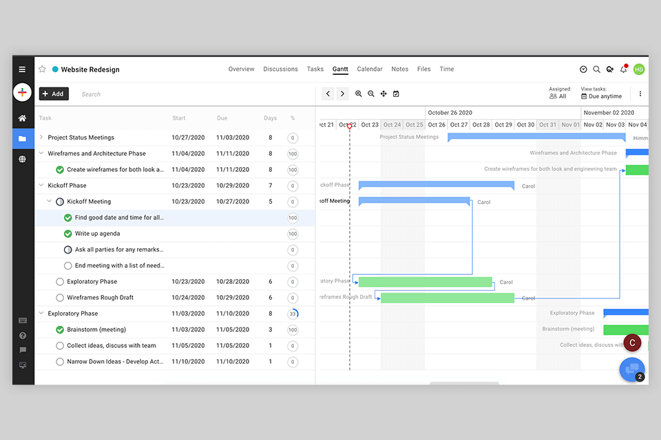 proofhub zoho alternative interface