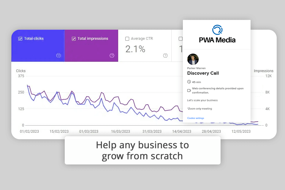 pwa media optimization services