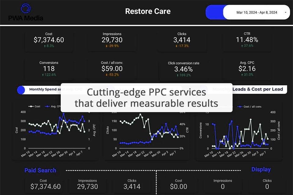 pwa media ppc services