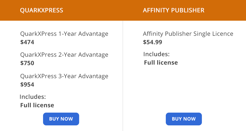 quarkxpress vs affinity publisher prices