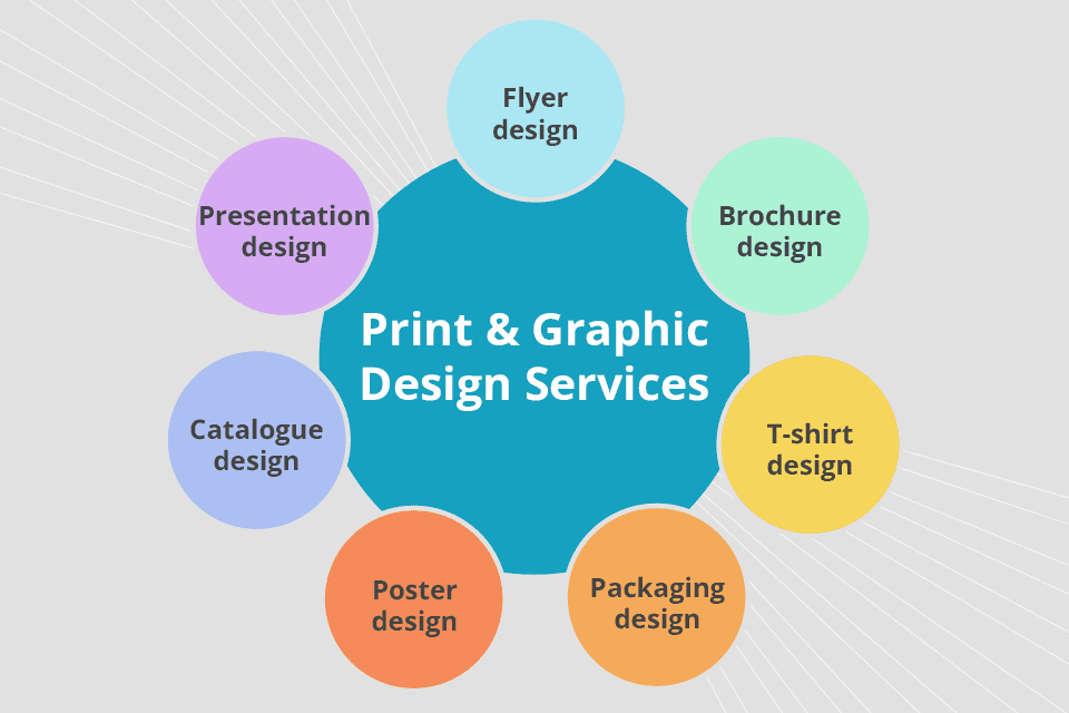 qubed agency print and graphic design services
