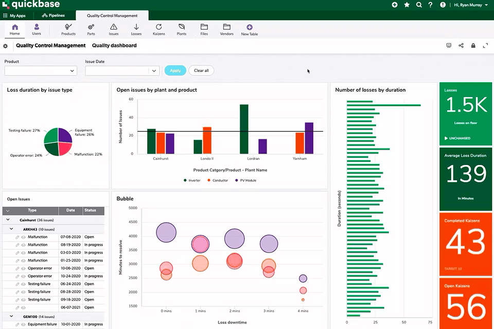 9 Best Customer Management Software in 2024: Based on Real Experience