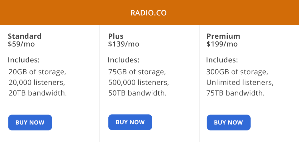 radio.co vs live365 prices