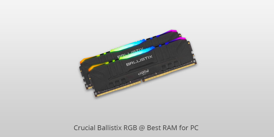 6 Best RAMs for PC in 2025: Prices & Benefits