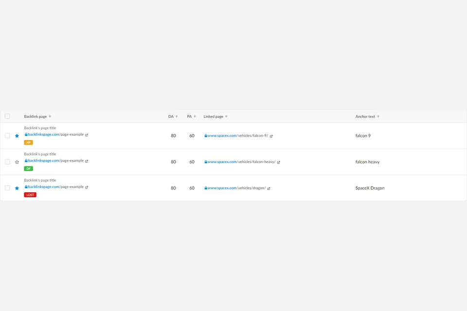 ranktracker platform backlink checker