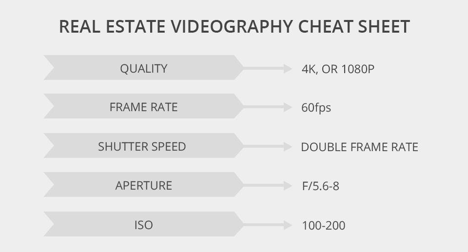 Real Estate Videography Guide for Beginners