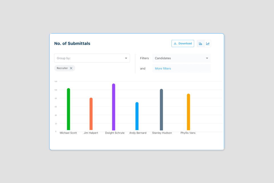 recruiterflow reporting
